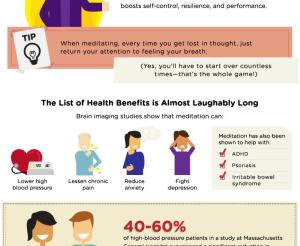 happy habits infographic